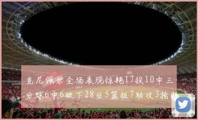 克尼佩尔全场表现惊艳17投10中三分球6中6砍下28分5篮板7助攻3抢断正负值高达18